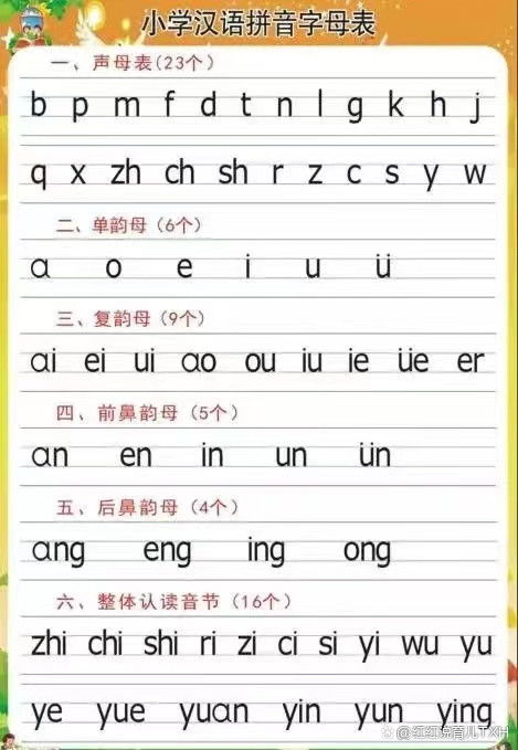 途的拼音怎么写，途的拼音怎么读