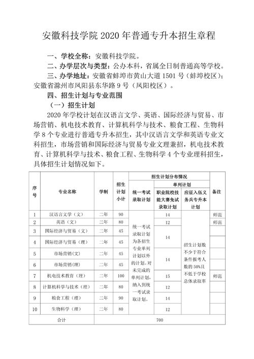 安徽科技学院专升本官网，安徽科技学院专升本录取分数线