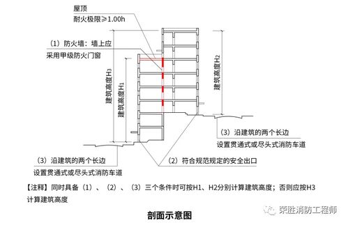 防火墙在哪里设置，防火墙在哪里打开