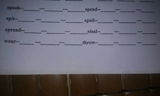 swim的过去式和过去分词现在分词，take的过去式和过去分词