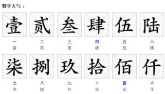 大写十万元整怎么写，大写十的笔画顺序