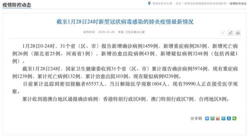 非典确诊人数统计图，非典确诊人数统计