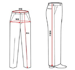 裤子腰围怎么量图解，裤子腰围怎么量的正确方法图