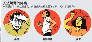 躯体症状障碍怎么消除，躯体症状是什么意思