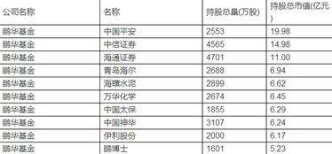 分级基金是什么意思,A,B，分级基金是什么意思呀