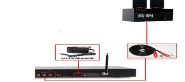 麦克风怎么连接电视唱歌，蓝牙麦克风怎么让电视出声