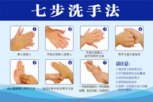 七步洗手法步骤图片，七步洗手法步骤口诀