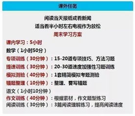 生活计划表，生活计划表模板