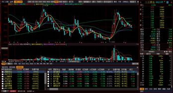 股票002195股吧，股票002195现在可以买吗