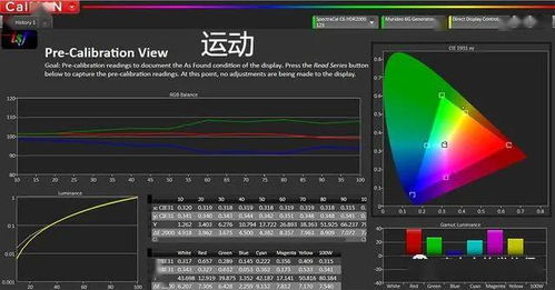 运动模式和普通模式的区别，运动模式英文