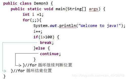 while语句什么时候结束循环，while语句怎么用