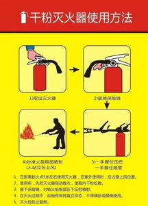 灭火器的正确使用方法5个步骤，灭火器的正确使用方法及注意事项