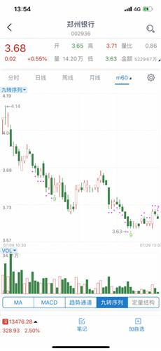 涨停了就买不了了吗，涨停 买不到