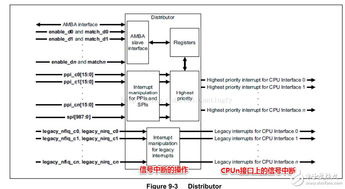 断虎爪牙中断的意思，中止和中断的意思