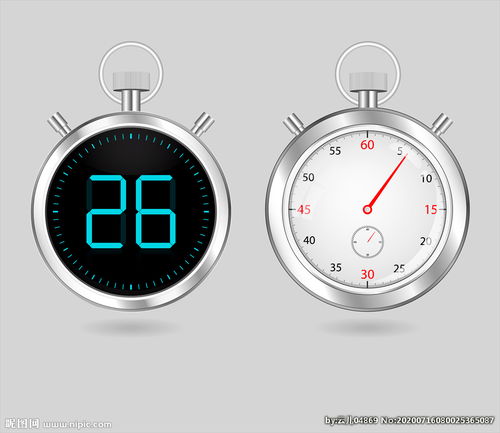 秒表计时器在线使用，北京时间秒表在线计时器