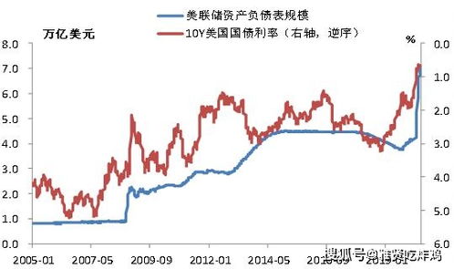 中国股市6大板块区别，关于股票的一些基本知识