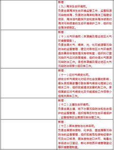 三定方案是什么,具体都有哪些内容，单位的三定方案是什么