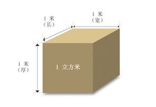 立方米和吨是一样的吗，立方米和吨怎么换算水