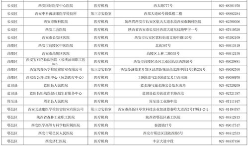 机构名称是什么意思，机构名称是公司名字吗