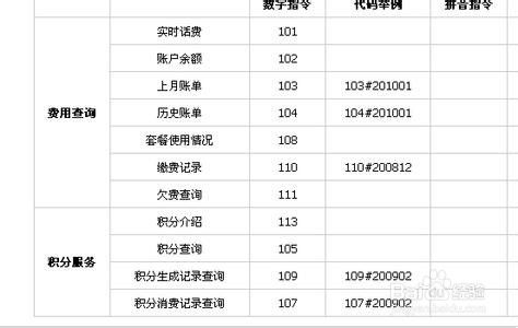 电信手机流量怎么算钱的，电信宽带手机流量怎么计算的