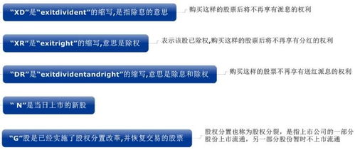 dr是什么意思啊钻戒，dr是什么意思化学