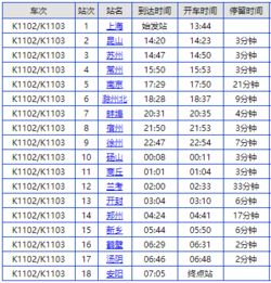 k691列车时刻表查询，k109次列车时刻表