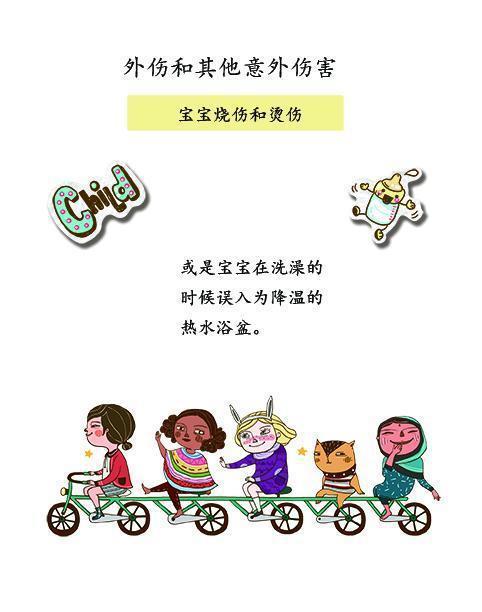 如何判断婴儿烫伤食道图片，如何判断婴儿烫伤食道的原因