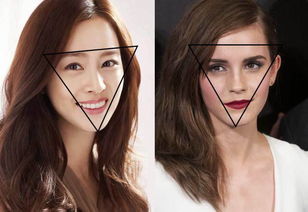 星盘合盘看两人关系查询，免费合盘看婚姻