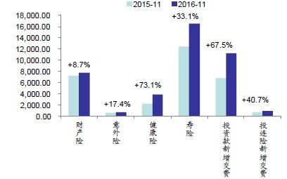 哪些行业有发展前景呢，哪些行业有发展前景好