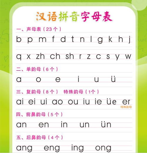 扶的拼音组词，扶的拼音和词语