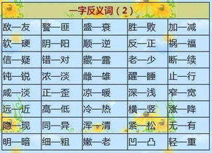 开心的反义词，开辟的近义词是什么