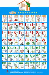 声音拼音怎么读，声音拼音字母