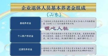 黑龙江平均缴费工资指数如何计算，以前年度平均缴费工资指数如何计算