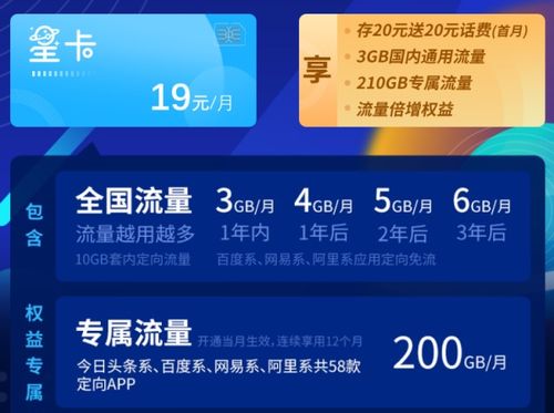 电信副卡要额外收费吗多少钱，电信副卡要额外收费吗怎么办