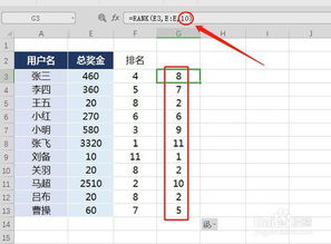 rank.eq函数的使用方法，sumif函数的使用方法