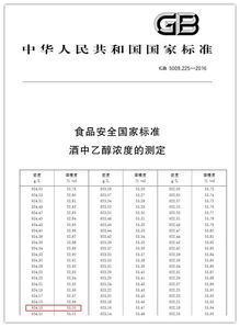15升酒等于多少斤酒，白酒一升是多少克
