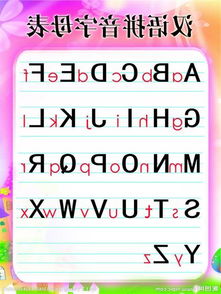 虽然拼音怎么拼写读音，虽拼音