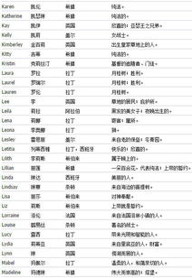 男生英语网名 好听 帅气，男生的英文名有哪些