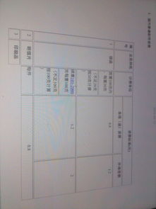 中通快递首重和续重是什么意思，快递公司的首重和续重是什么意思