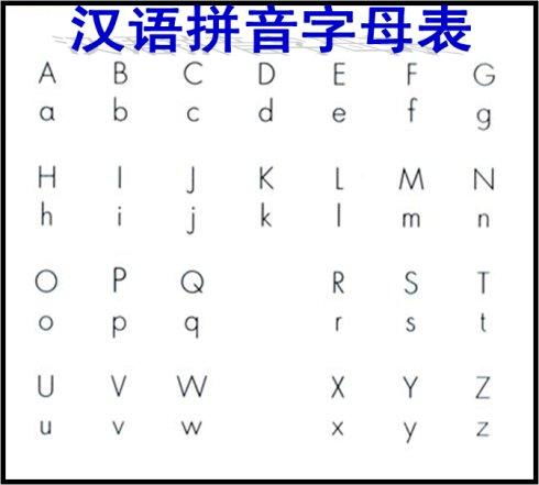 念字的拼音怎么拼读，汉语拼音怎么快速学会