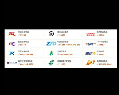 中通快递投诉电话人工服务电话24小时，中通总部电话人工400