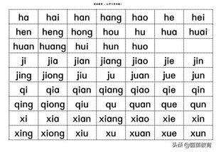 剪拼音怎么读，剪拼音怎么写的拼