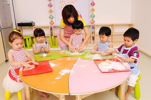 早教怎么做，家庭早教课程