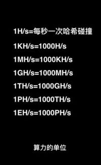 国际单位中力的单位是什么，物理学中力的单位是什么