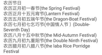 星期天的英语怎么读，星期天的英语缩写怎么写