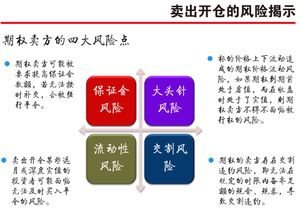 卖出开仓和买入开仓区别，卖出开仓和卖出平仓有啥区别