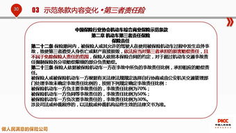 车险条款是全国统一的吗，车险条款2020版