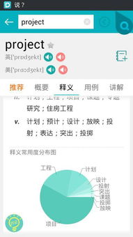 project是什么意思英语翻译成中文，projector是什么意思