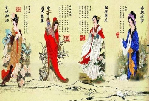 沉鱼落雁闭月羞花闭月是什么意思，沉鱼落雁什么意思