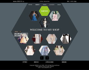 零售门店销售数据分析，店铺模版名词解释